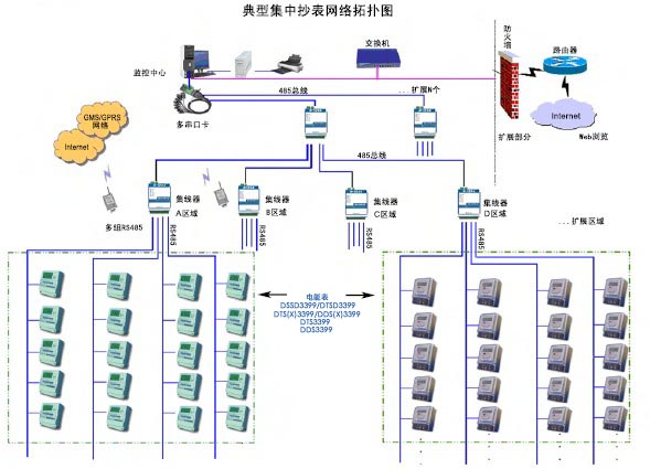 點擊查看大圖